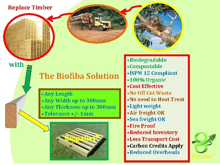 Replace Timber with The Biofiba Solution • Any Length • Any Width up to