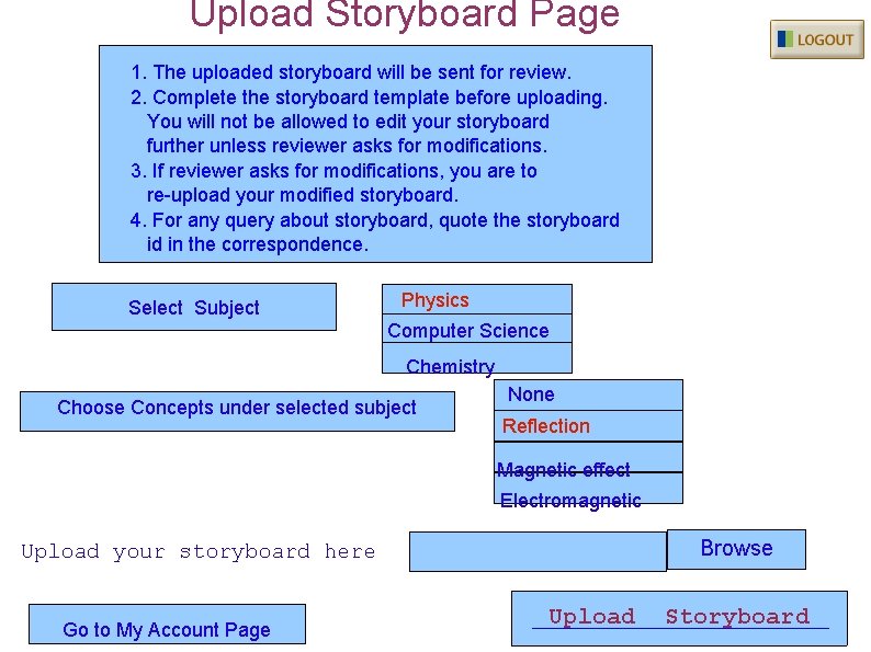 Upload Storyboard Page 1. The uploaded storyboard will be sent for review. 2. Complete
