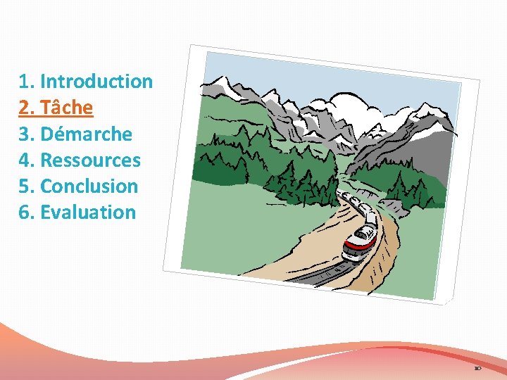 1. Introduction 2. Tâche 3. Démarche 4. Ressources 5. Conclusion 6. Evaluation 10 