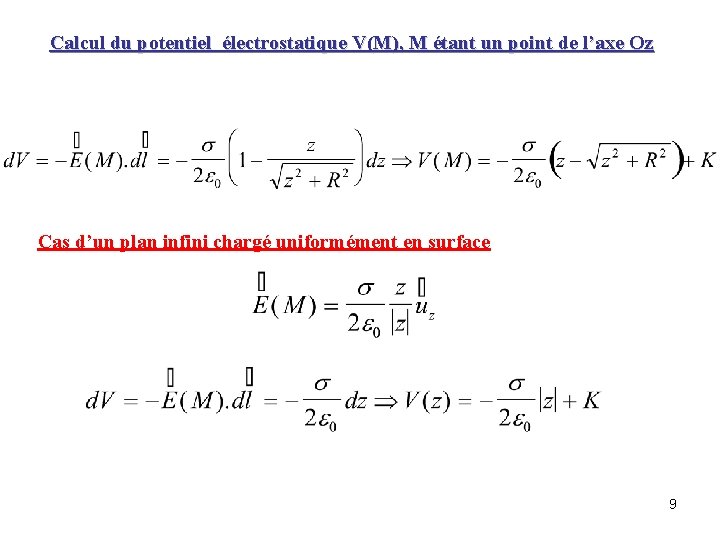 Calcul du potentiel électrostatique V(M), M étant un point de l’axe Oz Cas d’un