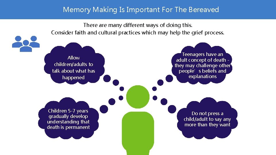 Memory Making Is Important For The Bereaved There are many different ways of doing