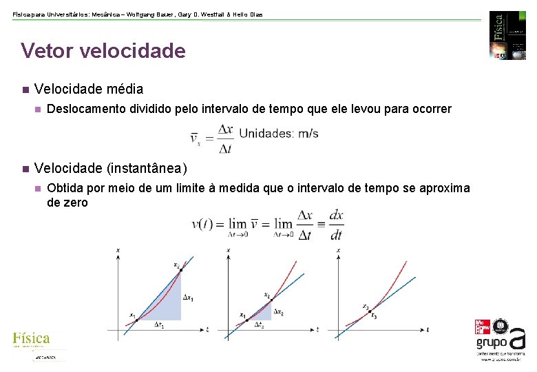 Física para Universitários: Mecânica – Wolfgang Bauer, Gary D. Westfall & Helio Dias Vetor