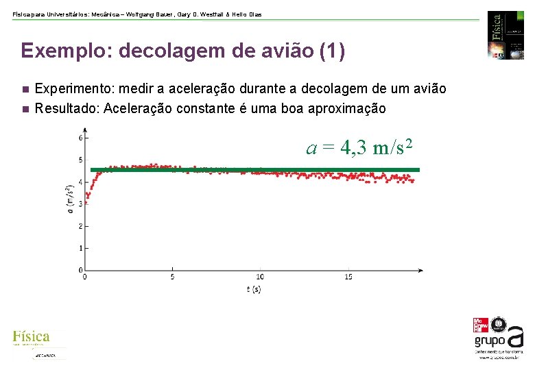 Física para Universitários: Mecânica – Wolfgang Bauer, Gary D. Westfall & Helio Dias Exemplo: