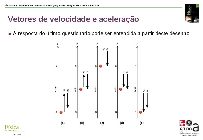 Física para Universitários: Mecânica – Wolfgang Bauer, Gary D. Westfall & Helio Dias Vetores