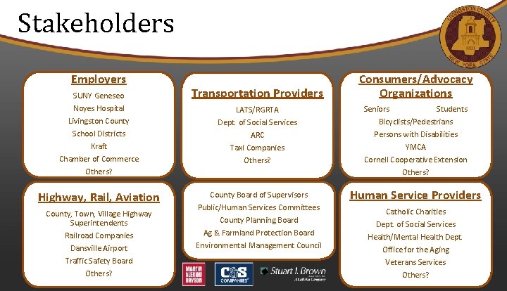 Stakeholders Employers SUNY Geneseo Noyes Hospital Livingston County School Districts Kraft Chamber of Commerce