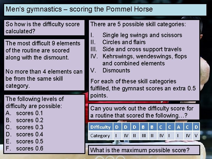 Men’s gymnastics – scoring the Pommel Horse So how is the difficulty score calculated?