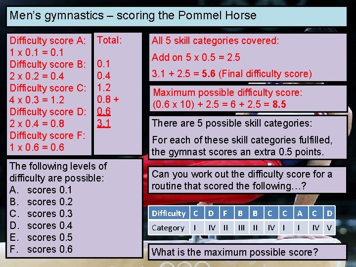 Men’s gymnastics – scoring the Pommel Horse Difficulty score A: 1 x 0. 1