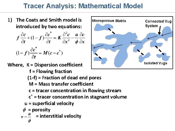 Tracer Analysis: Mathematical Model 1) The Coats and Smith model is introduced by two