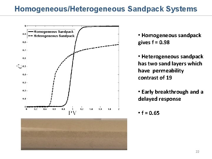 Homogeneous/Heterogeneous Sandpack Systems • Homogeneous sandpack gives f = 0. 98 • Heterogeneous sandpack