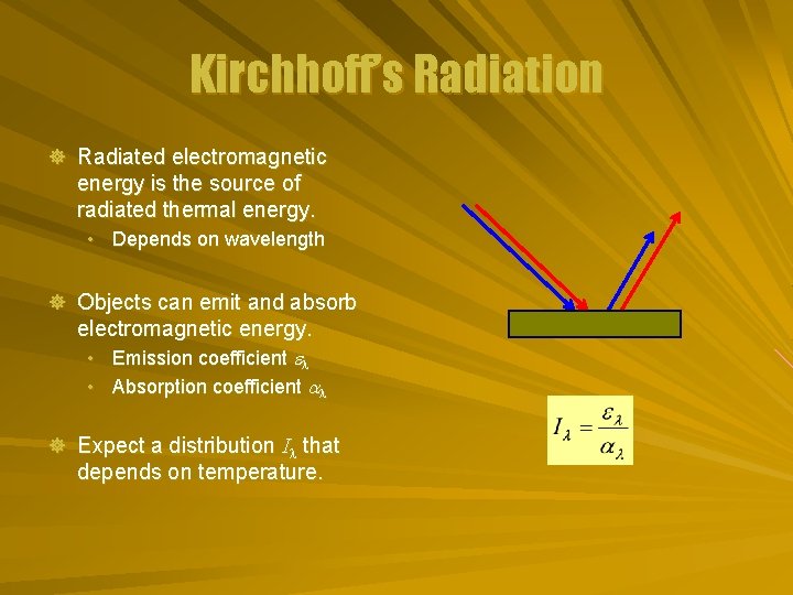 Kirchhoff’s Radiation ] Radiated electromagnetic energy is the source of radiated thermal energy. •