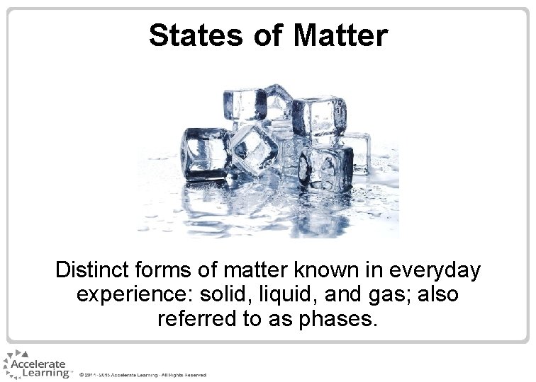 States of Matter Distinct forms of matter known in everyday experience: solid, liquid, and
