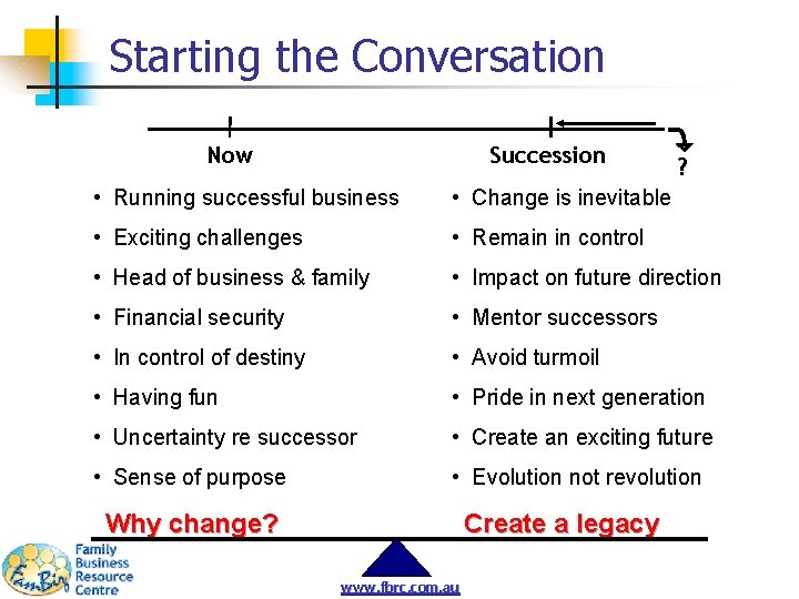 Starting the Conversation Now Succession ? • Running successful business • Change is inevitable