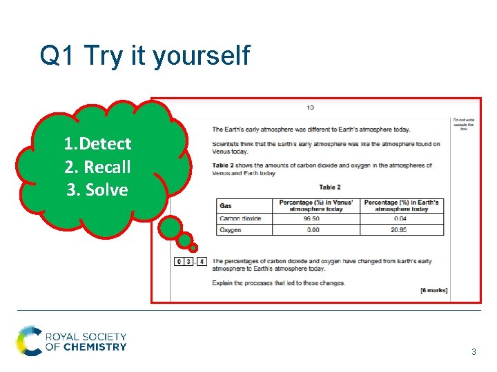 Q 1 Try it yourself 1. Detect 2. Recall 3. Solve 3 