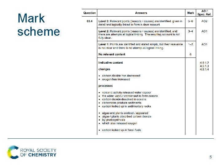 Mark scheme 5 