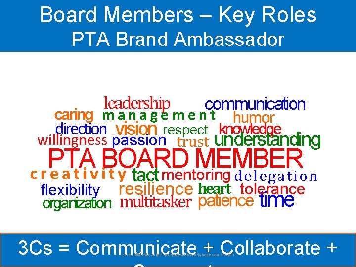 Board Members – Key Roles PTA Brand Ambassador leadership communication caring m a n