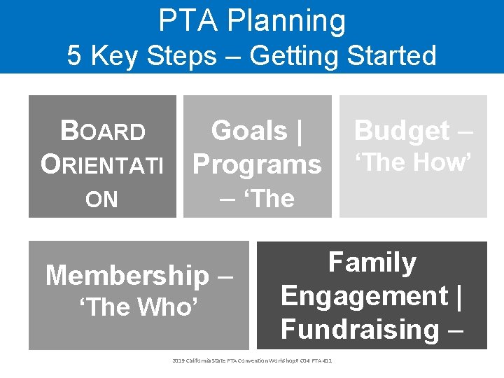 PTA Planning 5 Key Steps – Getting Started BOARD Goals | ORIENTATI Programs ON