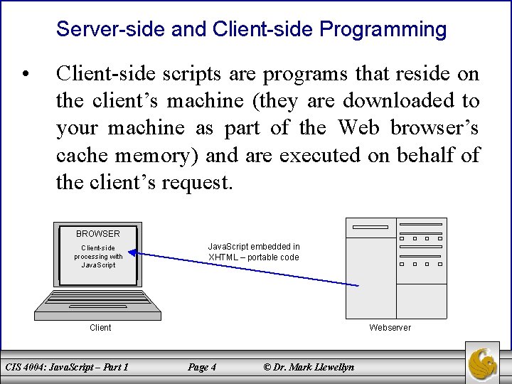 Server-side and Client-side Programming • Client-side scripts are programs that reside on the client’s