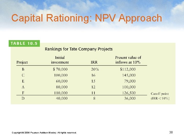 Capital Rationing: NPV Approach Copyright © 2006 Pearson Addison-Wesley. All rights reserved. 38 