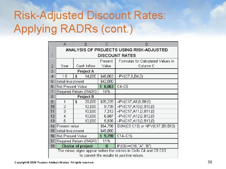 Risk-Adjusted Discount Rates: Applying RADRs (cont. ) Copyright © 2006 Pearson Addison-Wesley. All rights