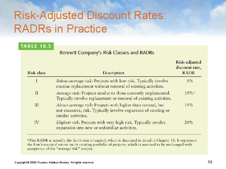 Risk-Adjusted Discount Rates: RADRs in Practice Copyright © 2006 Pearson Addison-Wesley. All rights reserved.