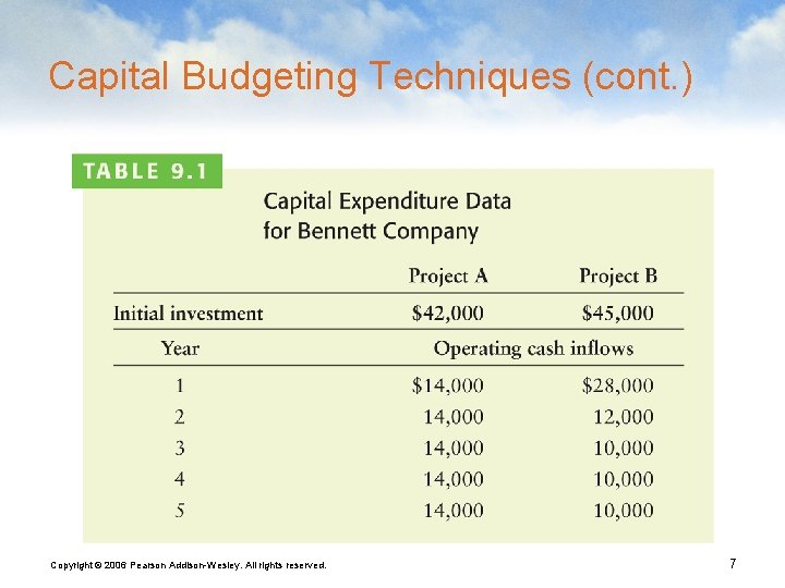 Capital Budgeting Techniques (cont. ) Copyright © 2006 Pearson Addison-Wesley. All rights reserved. 7