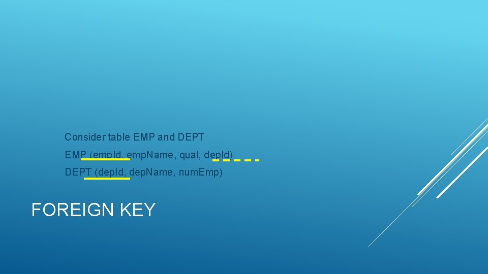 Consider table EMP and DEPT EMP (emp. Id, emp. Name, qual, dep. Id) DEPT Consider table EMP and DEPT EMP (emp. Id, emp. Name, qual, dep. Id) DEPT