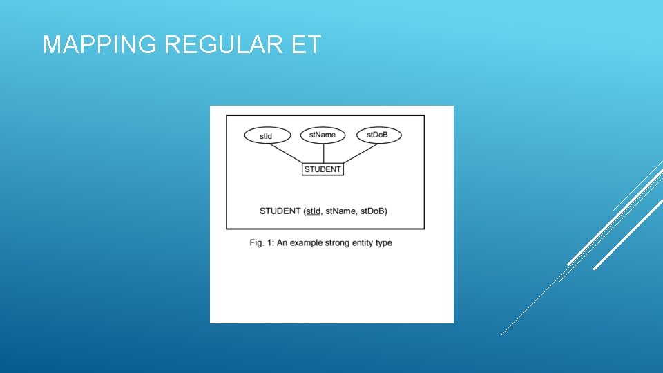 MAPPING REGULAR ET 