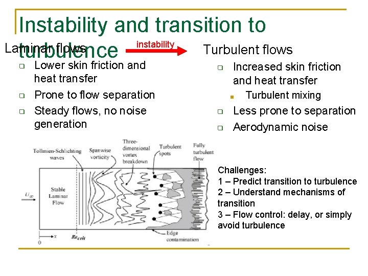 Instability and transition to instability Laminar flows Turbulent flows turbulence ❑ ❑ ❑ Lower