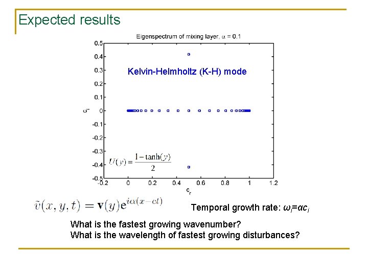 Expected results Kelvin-Helmholtz (K-H) mode Temporal growth rate: ωi=αci What is the fastest growing