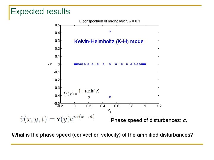 Expected results Kelvin-Helmholtz (K-H) mode Phase speed of disturbances: cr What is the phase