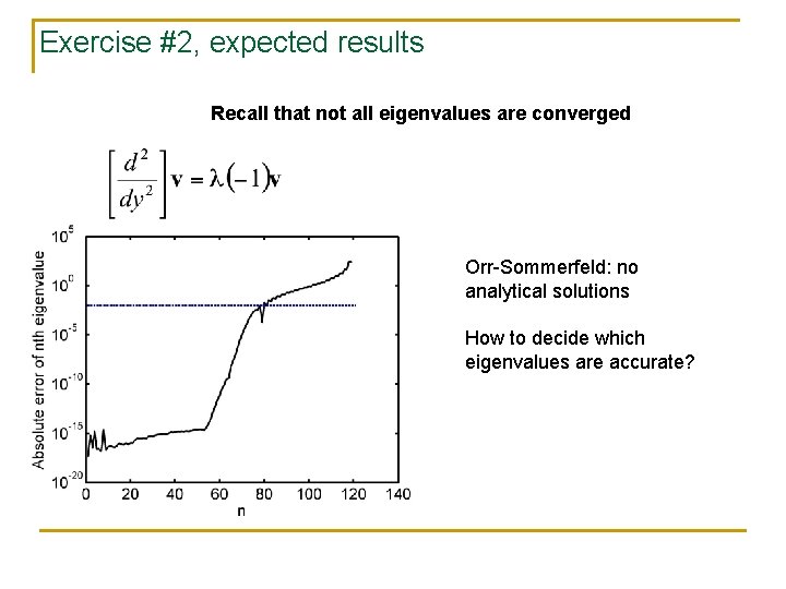 Exercise #2, expected results Recall that not all eigenvalues are converged Orr-Sommerfeld: no analytical