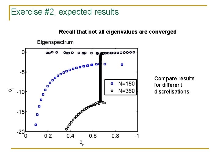 Exercise #2, expected results Recall that not all eigenvalues are converged Compare results for