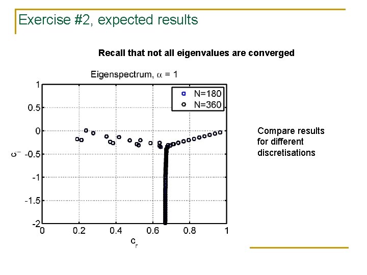 Exercise #2, expected results Recall that not all eigenvalues are converged Compare results for