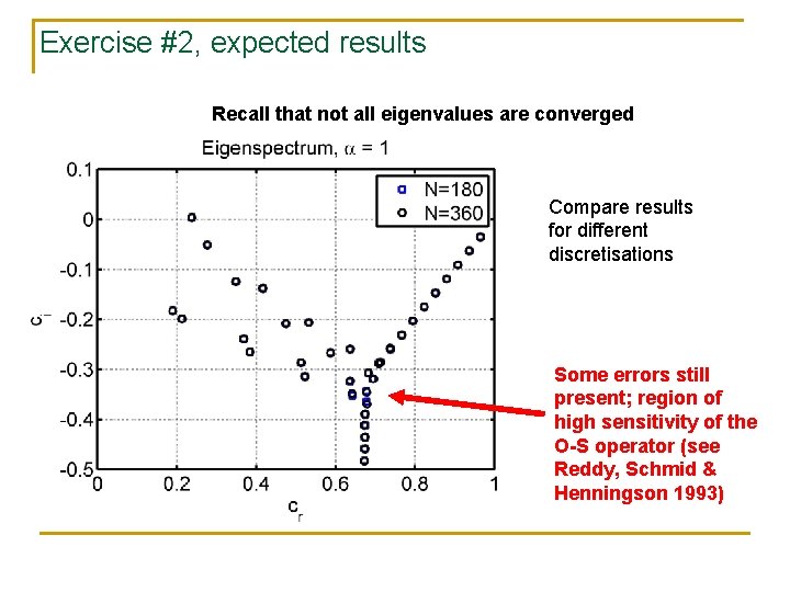 Exercise #2, expected results Recall that not all eigenvalues are converged Compare results for