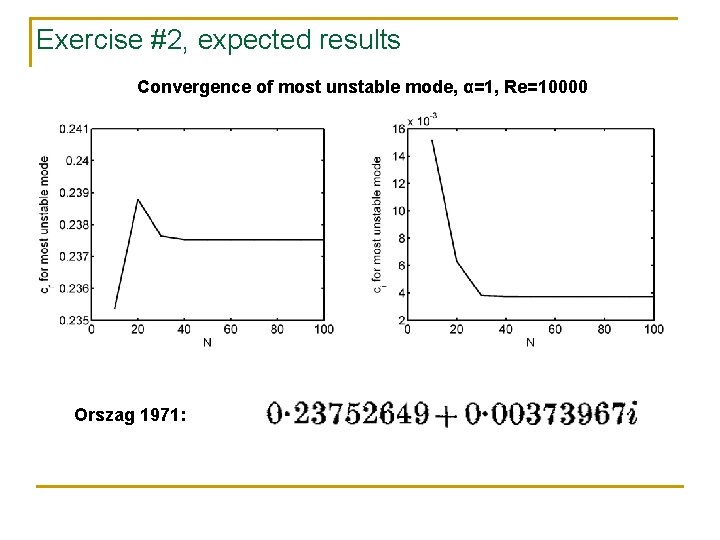 Exercise #2, expected results Convergence of most unstable mode, α=1, Re=10000 Orszag 1971: 