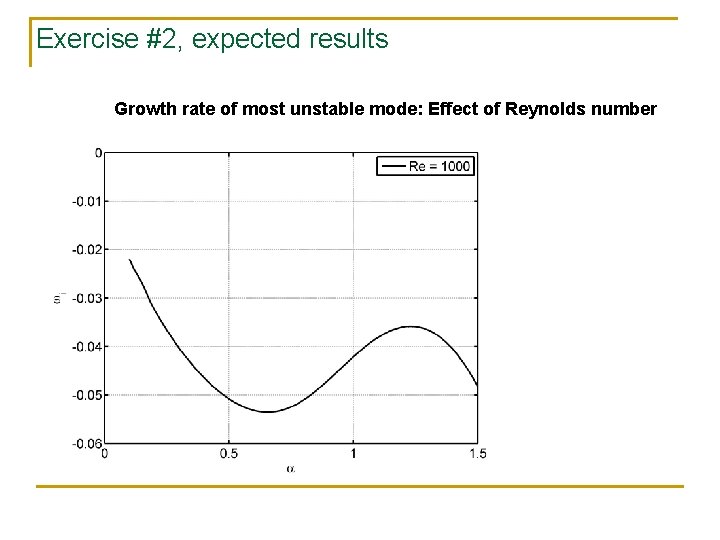 Exercise #2, expected results Growth rate of most unstable mode: Effect of Reynolds number