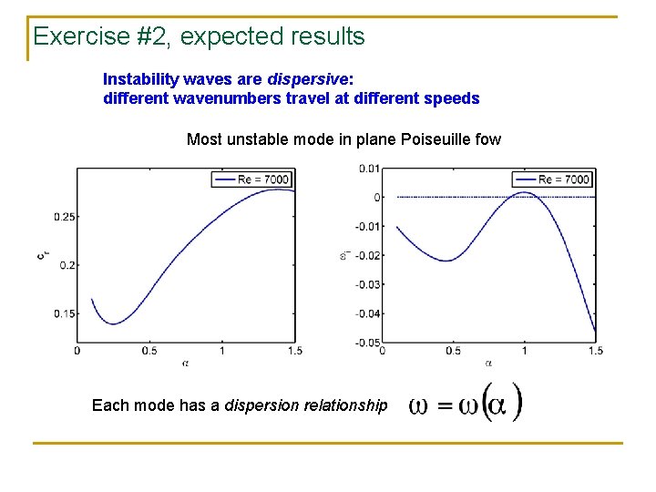 Exercise #2, expected results Instability waves are dispersive: different wavenumbers travel at different speeds
