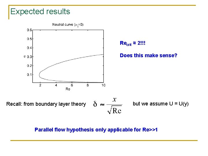 Expected results Recrit ≈ 2!!! Does this make sense? Recall: from boundary layer theory