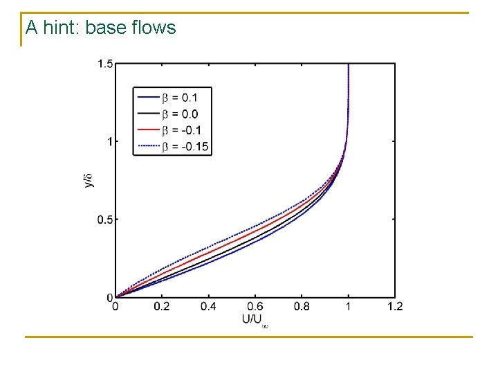 A hint: base flows 