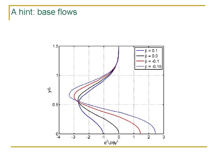 A hint: base flows 