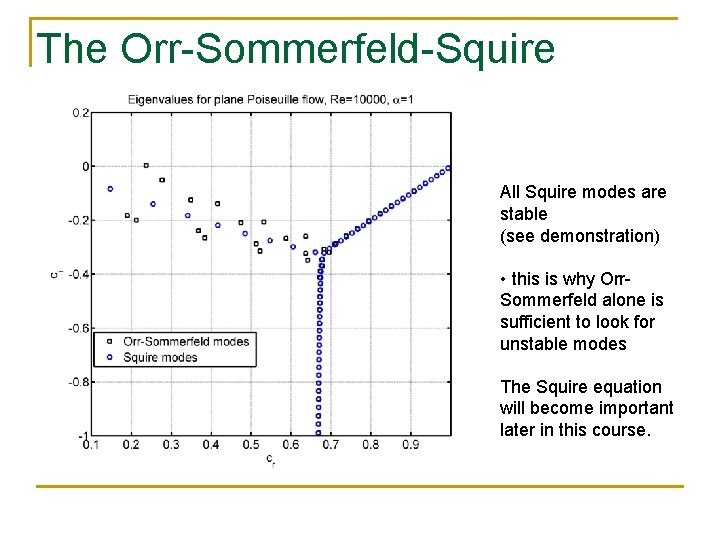 The Orr-Sommerfeld-Squire system All Squire modes are stable (see demonstration) • this is why