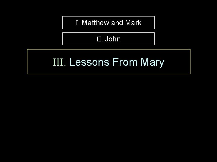 I. Matthew and Mark II. John III. Lessons From Mary 