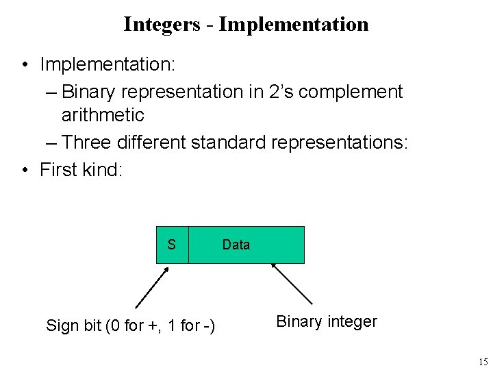 Integers - Implementation • Implementation: – Binary representation in 2’s complement arithmetic – Three