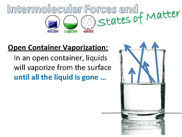 Open Container Vaporization: In an open container, liquids will vaporize from the surface until