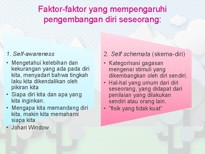 Faktor-faktor yang mempengaruhi pengembangan diri seseorang: 1. Self-awareness • Mengetahui kelebihan dan kekurangan yang