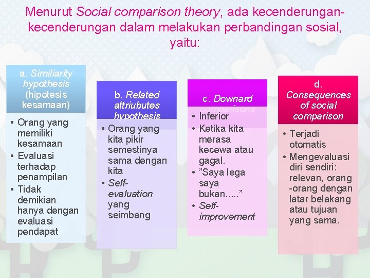 Menurut Social comparison theory, ada kecenderungan dalam melakukan perbandingan sosial, yaitu: a. Similiarity hypothesis