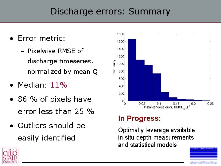 Discharge errors: Summary • Error metric: – Pixelwise RMSE of discharge timeseries, normalized by