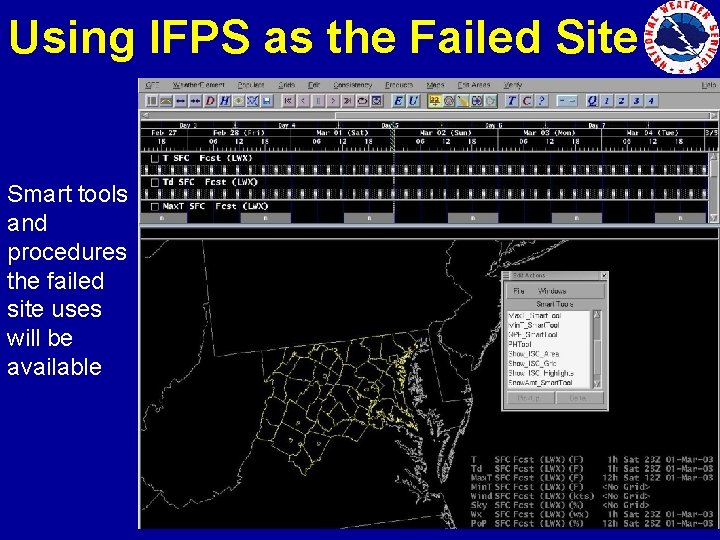 Using IFPS as the Failed Site Smart tools and procedures the failed site uses