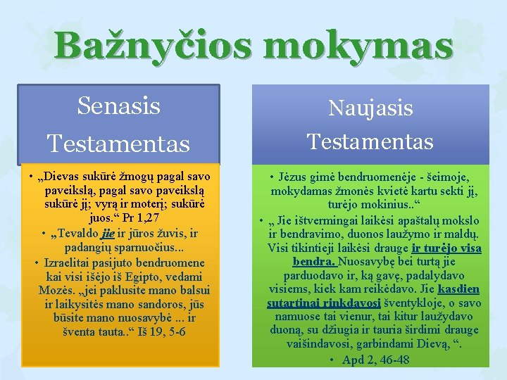 Bažnyčios mokymas Senasis Testamentas • „Dievas sukūrė žmogų pagal savo paveikslą, pagal savo paveikslą