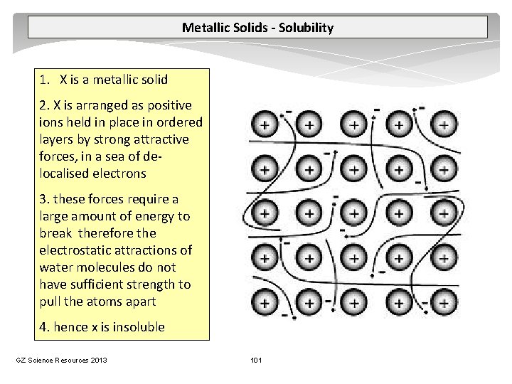 Metallic Solids - Solubility 1. X is a metallic solid 2. X is arranged